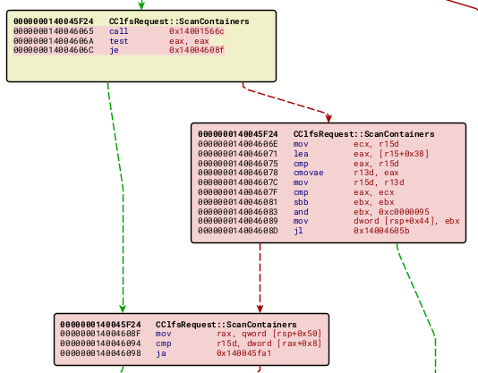 Diff New Blocks ASM